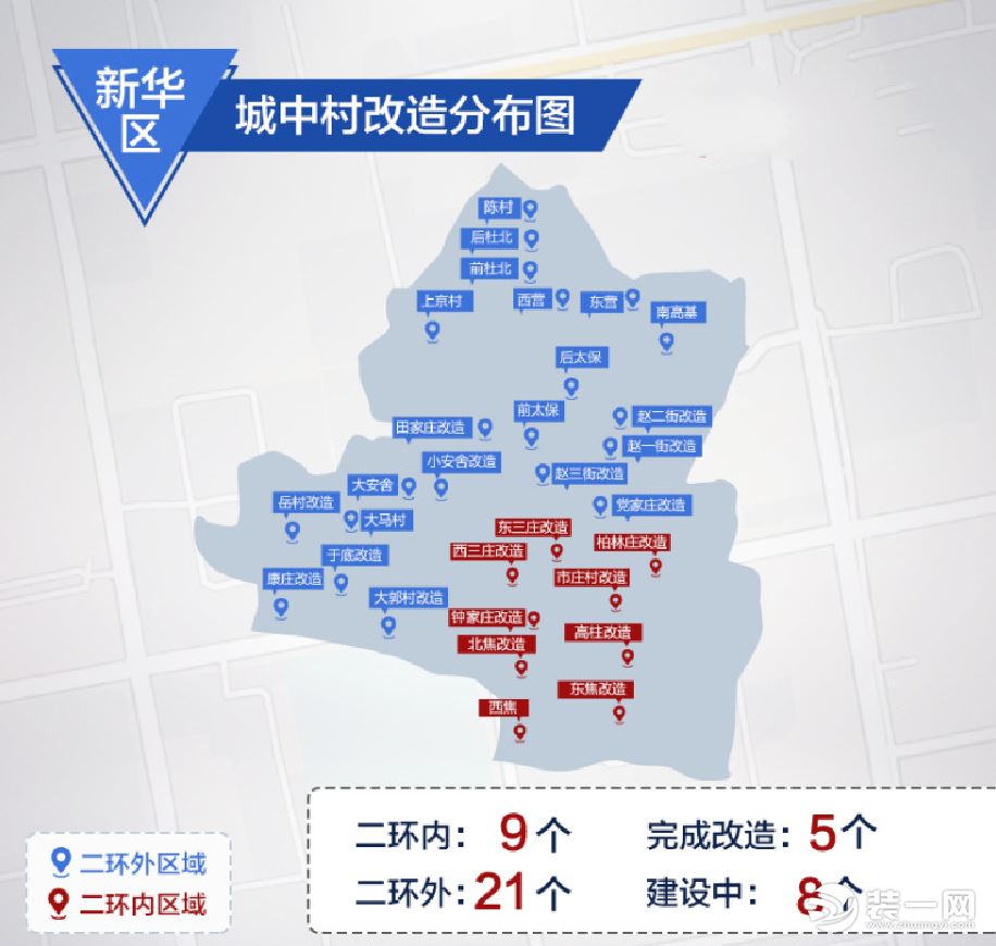 石家庄城中村改造名单:新华区